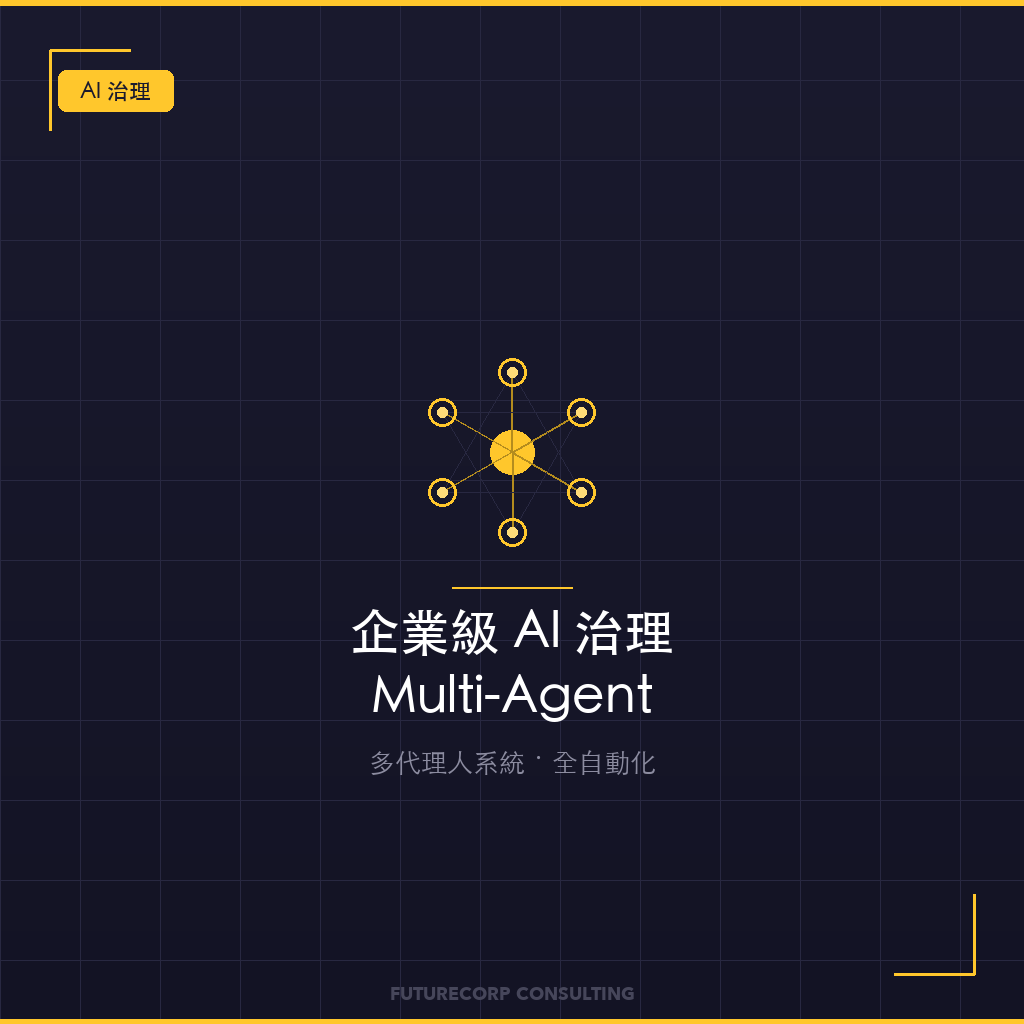 企業級AI治理 Multi-Agent 系統